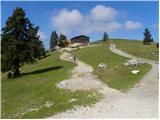 Za Ušivcem - Gradišče (Velika planina)